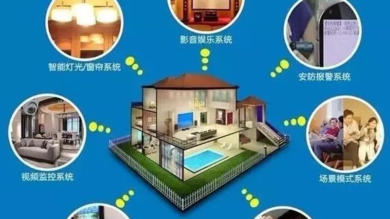 智能家居设备价格之谜：揭秘影响价格的关键因素